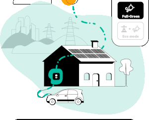 Eco-smart elektromos autó töltése napelemmel